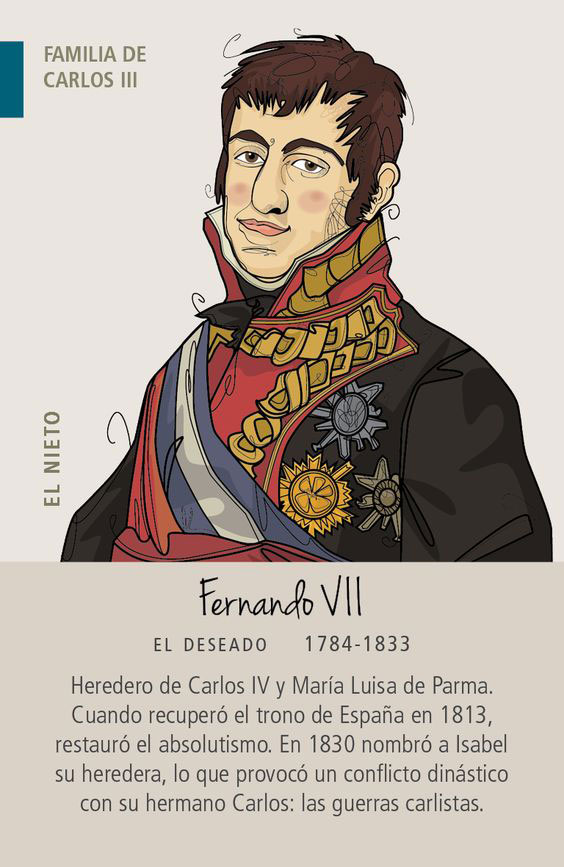 Fernando VII El Deseado